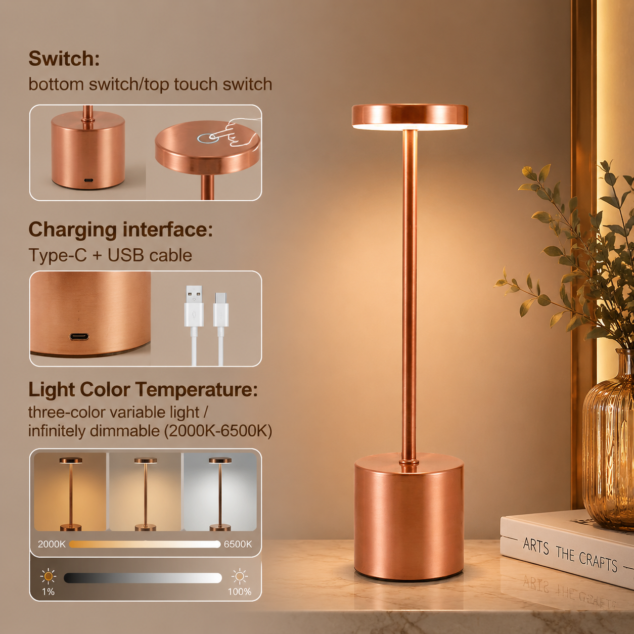 GGBingo Metal Light Table Lamp - огляд і ціна Lighting Table Decor